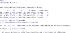 mctest: individual collinearity diagnostics